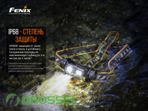   Fenix HM60R