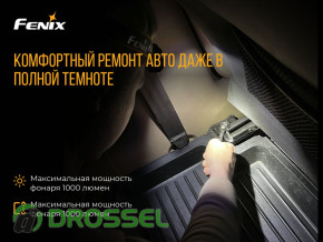   Fenix HM65R