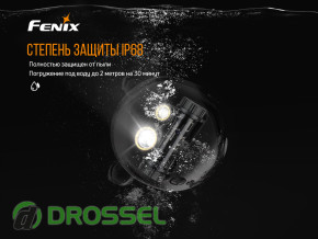   Fenix HM65R