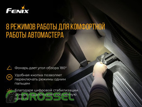   Fenix HM70R