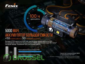  Fenix HM70R