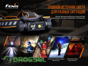   Fenix HM70R