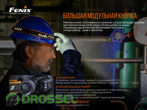   Fenix HM70R