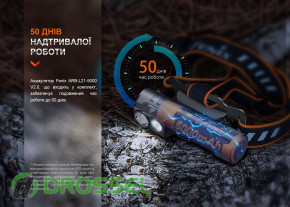 Налобный фонарь Fenix HM71R