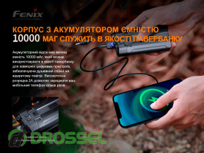 Налобный фонарь Fenix HP30R V2.0