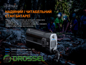 Налобный фонарь Fenix HP30R V2.0