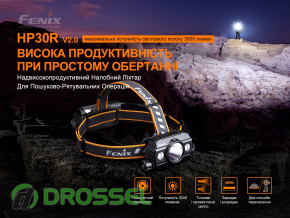 Налобный фонарь Fenix HP30R V2.0