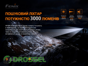 Налобный фонарь Fenix HP30R V2.0
