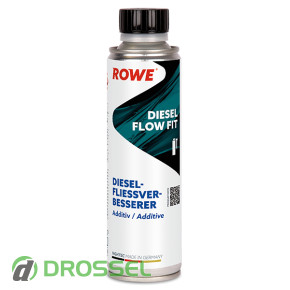 Rowe Hightec Lead Substitude / Bleiersatz (250)