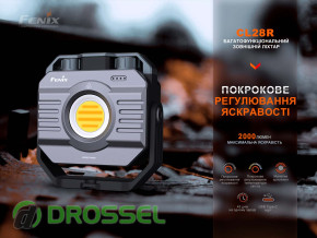     Fenix CL28R