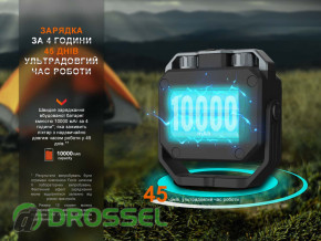     Fenix CL28R