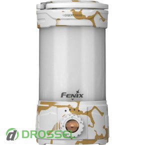   Fenix CL26R Pro