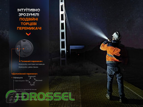 ���������������� ������ � ��������� �������� Fenix WF26R