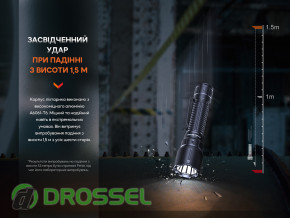 ���������������� ������ � ��������� �������� Fenix WF26R