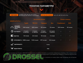 ��������� �� ������������: