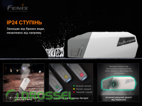      Fenix E-STAR