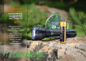   Fenix HT32