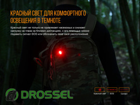   Fenix LD15R Cree XP-G3