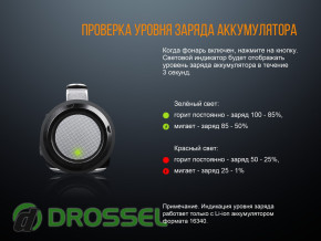   Fenix LD15R Cree XP-G3