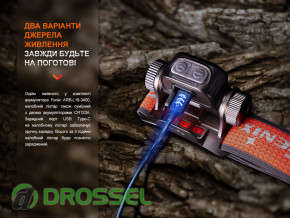 �������� ������ Fenix HM65R-T V2.0