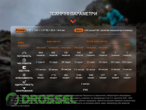 ��������� �� ������������: