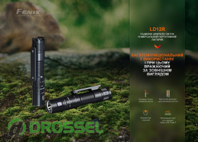   Fenix LD12R