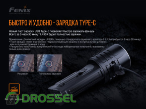 ������ ������ Fenix LD35R