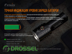 ������ ������ Fenix LD35R