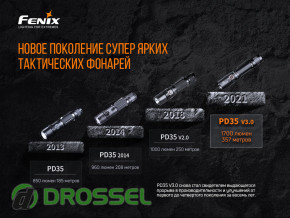   Fenix PD35 V3.0_7