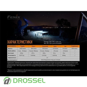  Fenix PD36R_16