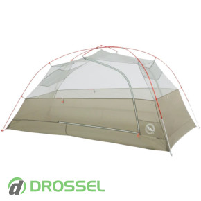  2-  2   2  Big Agnes Copper Spu