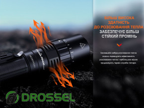   Fenix PD40R V3.0