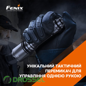   Fenix TK22TAC