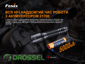   Fenix TK22TAC