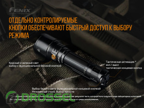   Fenix TK26R