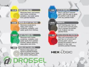 Chemical Guys Hex-Logic Quantum Kit