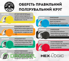 Chemical Guys Hex-Logic Kit