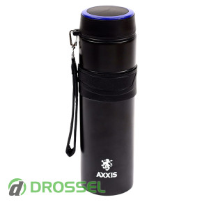 AXXIS (ax-1233 / ax-1234 / ax-1235)_2