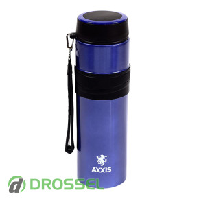 AXXIS (ax-1233 / ax-1234 / ax-1235)_3