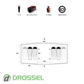   Trimm Comfort II (001.009.0072):