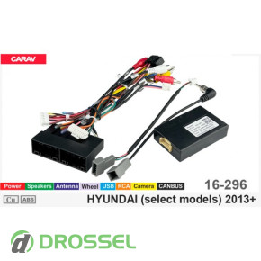 16 296      7 9 10 1 