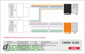  /  ISO Carav 12-033  Hyundai iX-35, Solaris