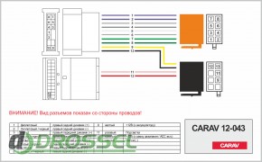 /  ISO Carav 12-043  Renault Logan, Sandero