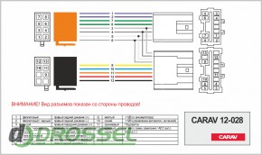  /  ISO Carav 12-028  Volvo 1990-2001 (selec