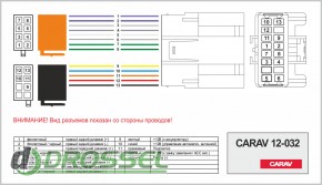  /  ISO Carav 12-032  Volvo 2004+ (select mo